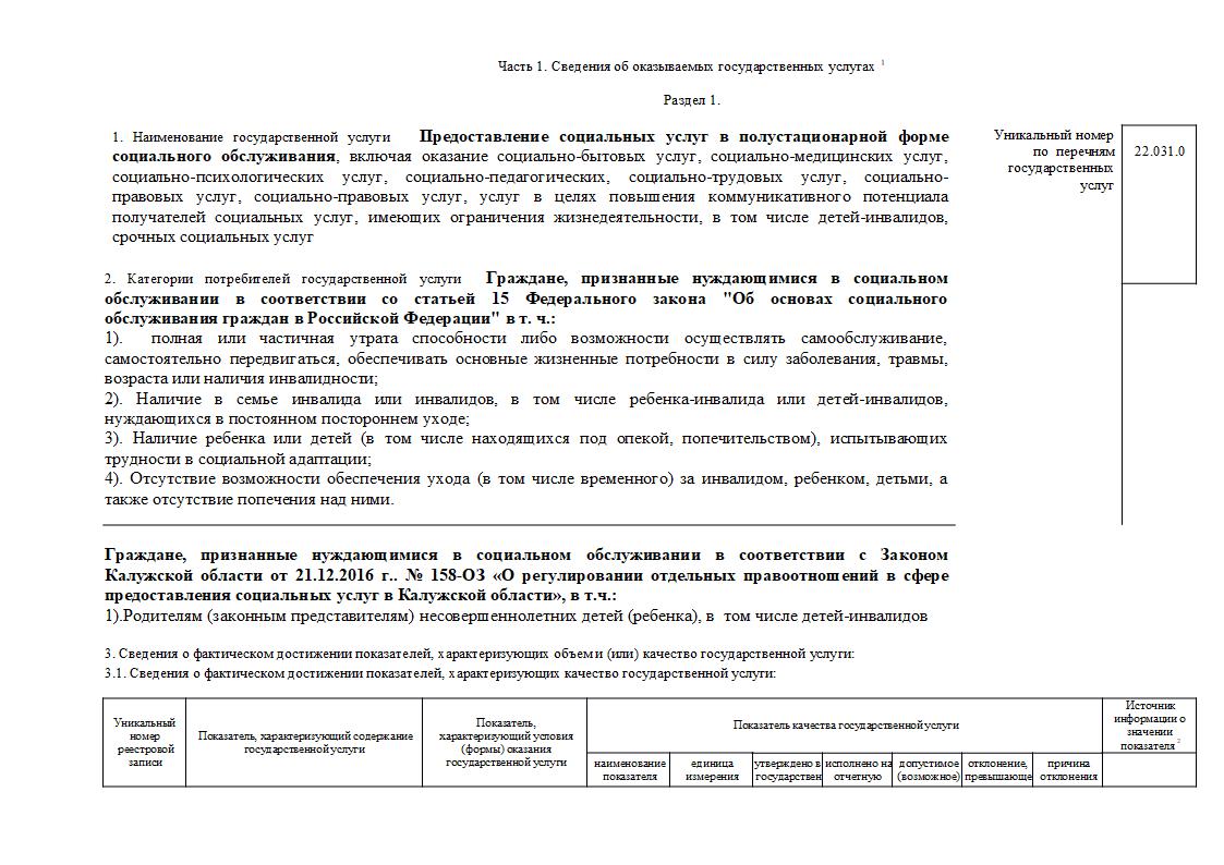 Отчет гос. задания за 1кв. 2023 г #2