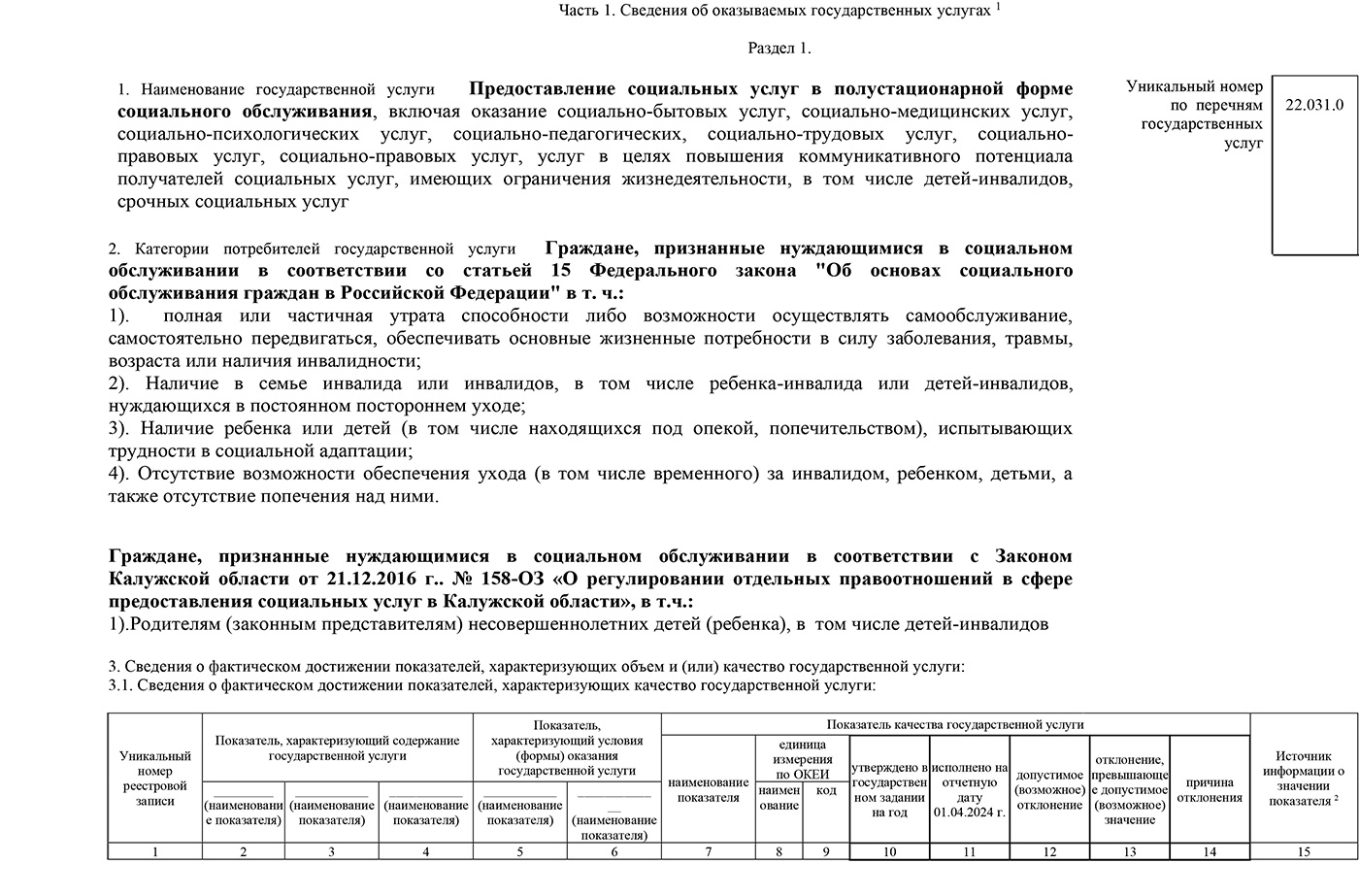 Отчет гос. задания за 1кв. 2024 г #2