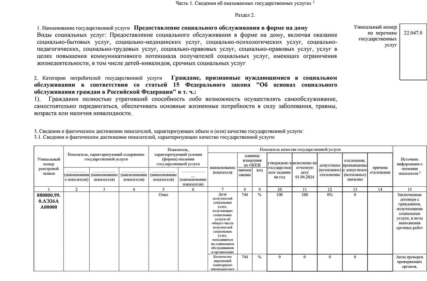 Отчет гос. задания за 1кв. 2024 г #5